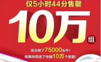 5小时卖掉150万片牛排 云集微店创下新纪录