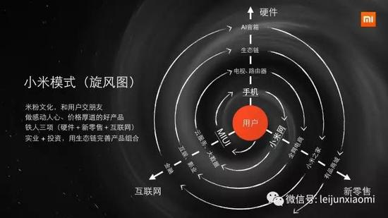 雷军：今天的小米为什么能够成功逆转？_人物_电商之家