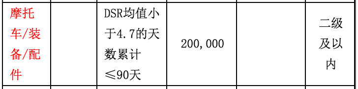 重磅！天猫2017入驻规则变更_政策_电商之家