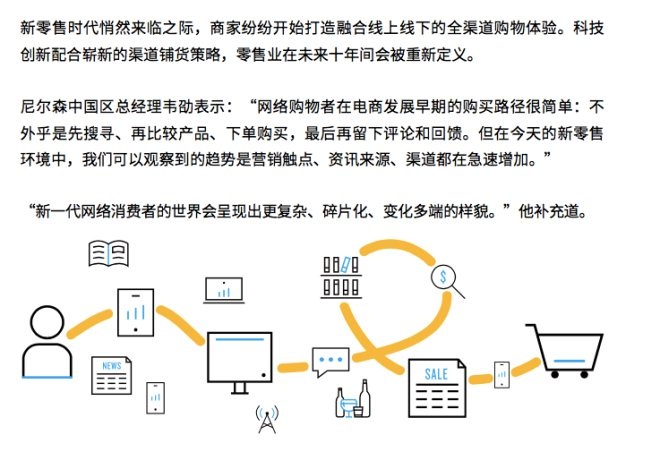 尼尔森2017中国新零售白皮书 重新思考实体店的定位_零售_电商之家