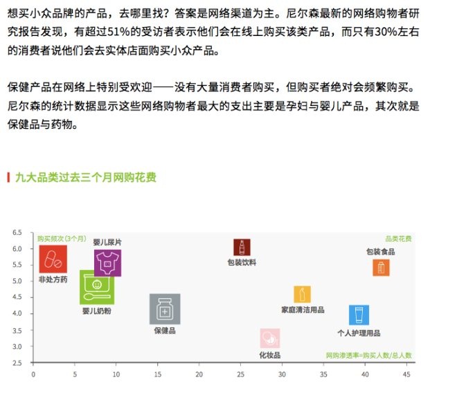 尼尔森2017中国新零售白皮书 重新思考实体店的定位_零售_电商之家