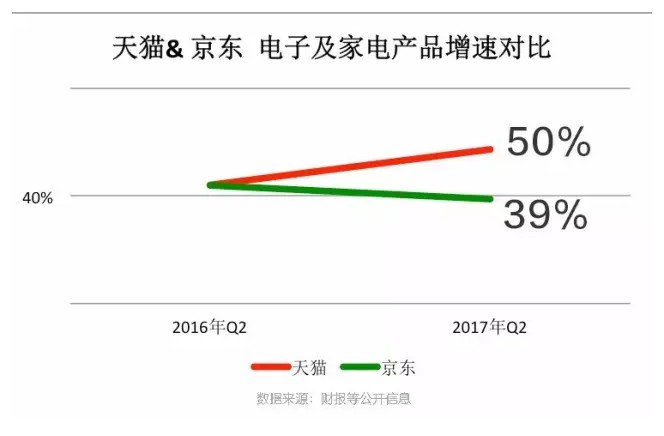 她在天猫抢到全国第一台iphone8，老外发微博惊叹中国速度_零售_电商之家