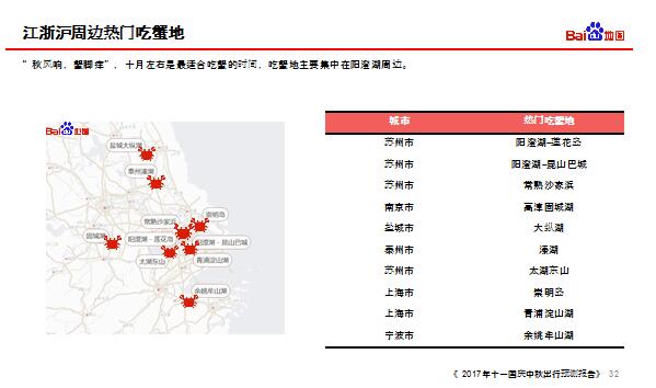 十一骑行出游大热 百度地图携手ofo发布热门骑行线路_O2O_电商之家