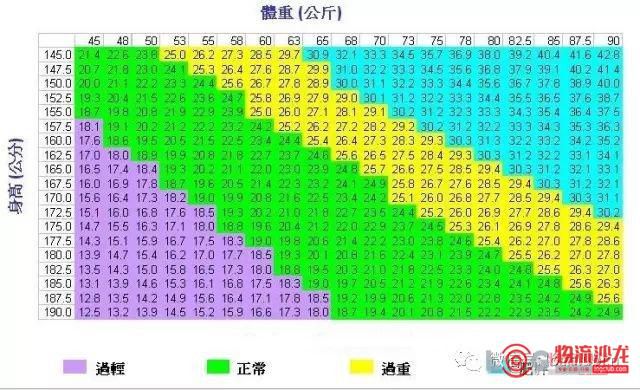 “零库存”在中国是否可行？_物流_电商之家