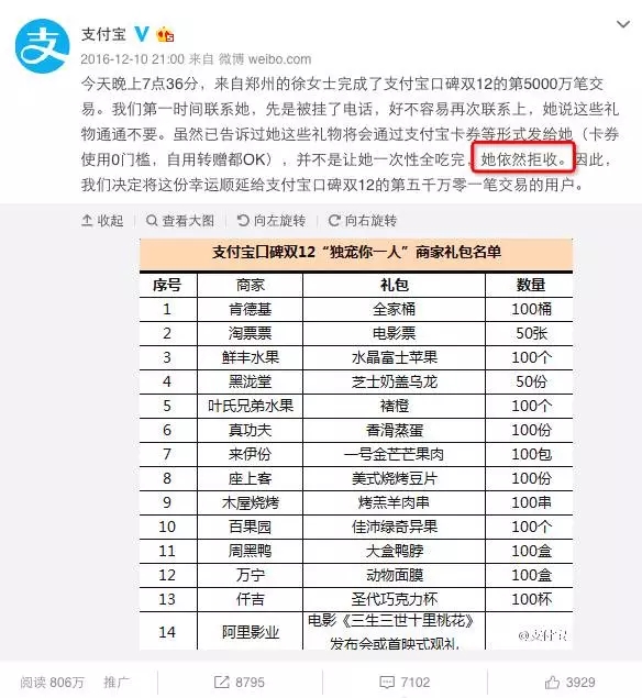 支付宝吐槽被当做“骗子”：白送2880瓶啤酒被拒_支付_电商之家