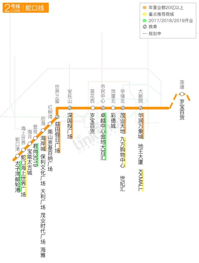 重磅！深圳最全地铁商业报告（附沿线商场图）_零售_电商之家