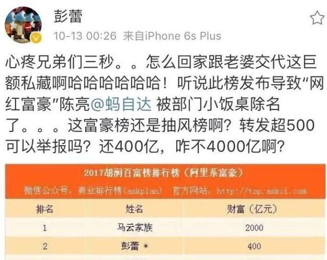 阿里高管被富豪 胡润富豪榜遭疯狂吐槽_行业观察_电商之家