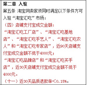 淘宝食品新标准 门槛降低体验提高_运营_电商之家