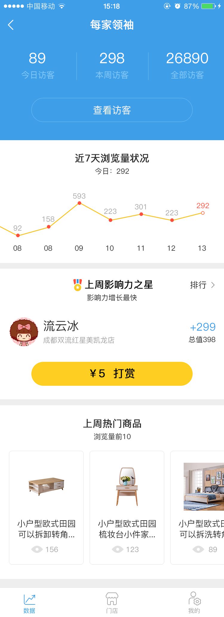 互联网渗透率不足3%的行业里，他用SaaS帮门店3个月蓄客近万人_零售_电商之家