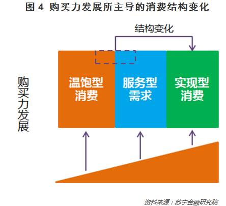 疯狂双11：在你买买买的背后，哪些行业猛吸金？_行业观察_电商之家