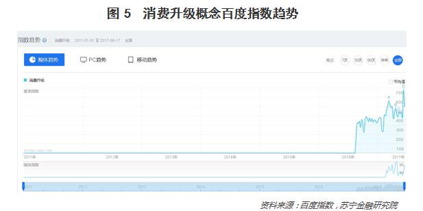 疯狂双11：在你买买买的背后，哪些行业猛吸金？_行业观察_电商之家