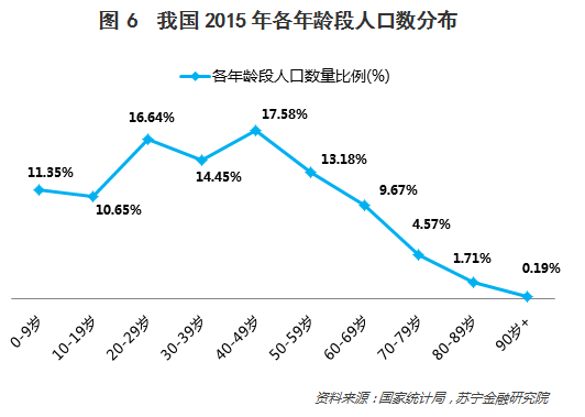 疯狂双11：在你买买买的背后，哪些行业猛吸金？_行业观察_电商之家