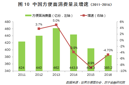 疯狂双11：在你买买买的背后，哪些行业猛吸金？_行业观察_电商之家