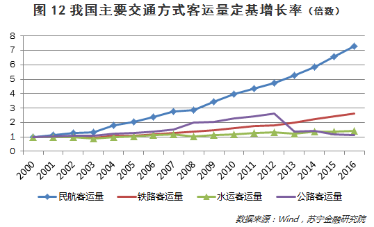 疯狂双11：在你买买买的背后，哪些行业猛吸金？_行业观察_电商之家