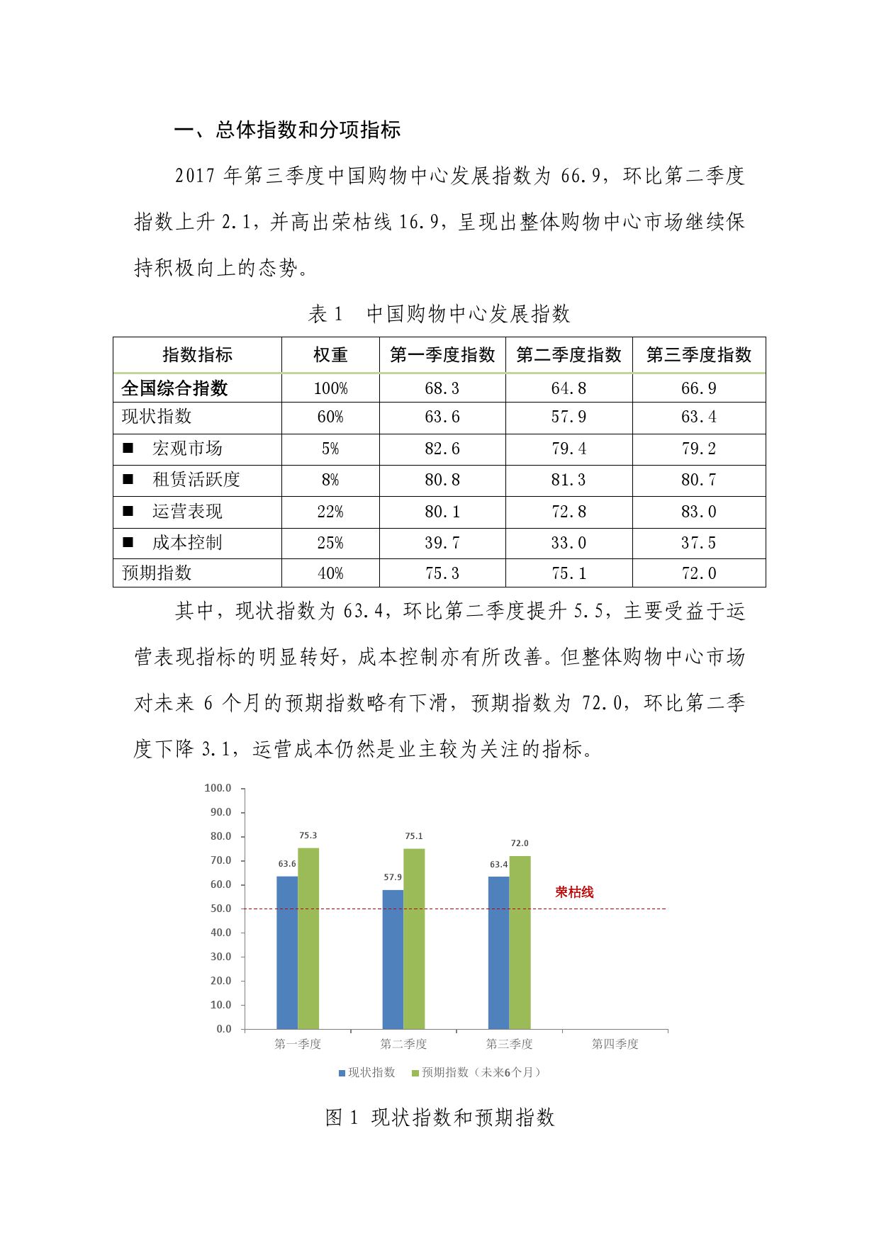 Q3中国购物指数报告_零售_电商之家