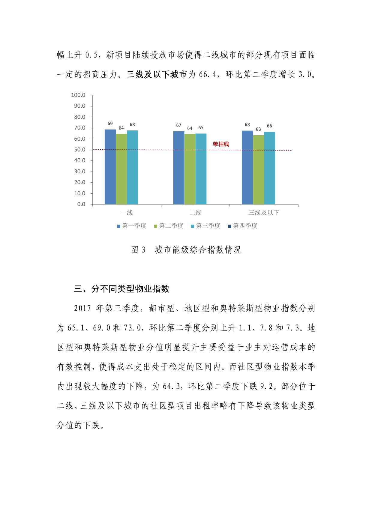 Q3中国购物指数报告_零售_电商之家