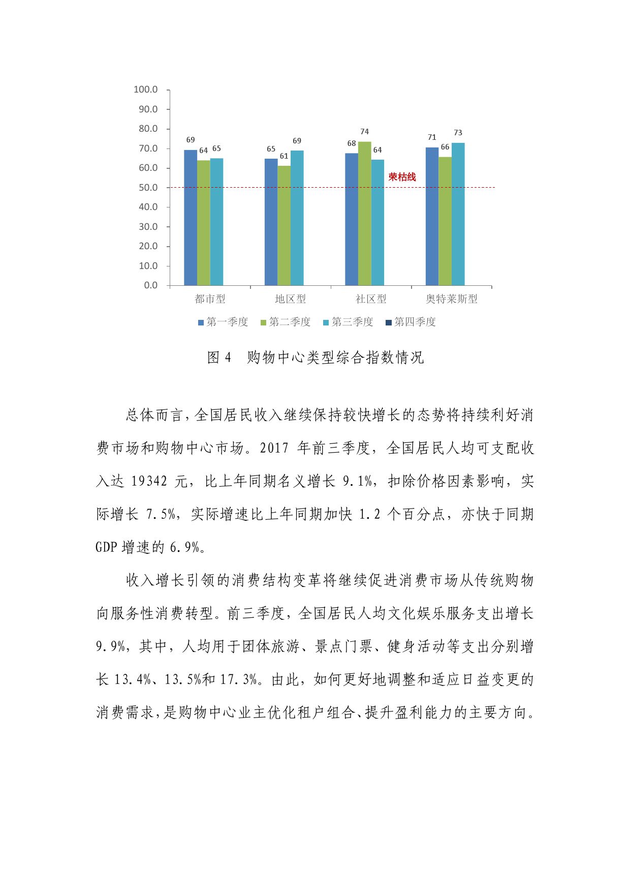 Q3中国购物指数报告_零售_电商之家