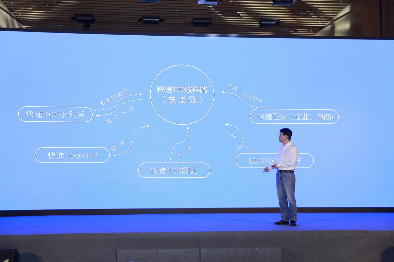 快递100重塑智能寄件场景，满足不同寄件人群所需_物流_电商之家