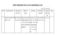 监管惩治支付机构“反洗钱”违规  频频开出罚单