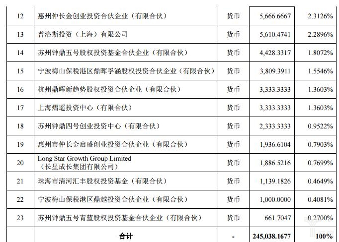 丰巢发力智慧物流，申通前来助阵_物流_电商之家