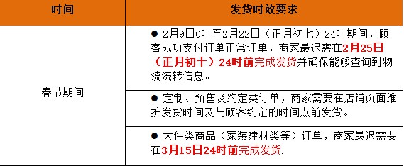 苏宁2018春年商家管理规定_政策_电商之家