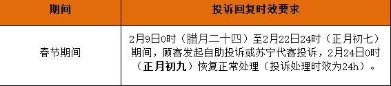 苏宁2018春年商家管理规定_政策_电商之家