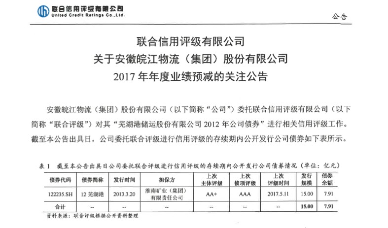 皖江物流年度业绩预减，履约能力需不断增强_物流_电商之家