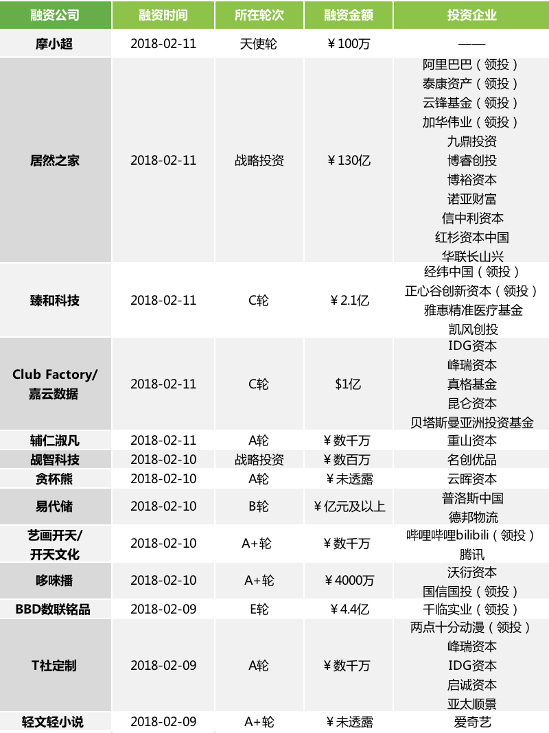 QQ20180211-233557@2x.png