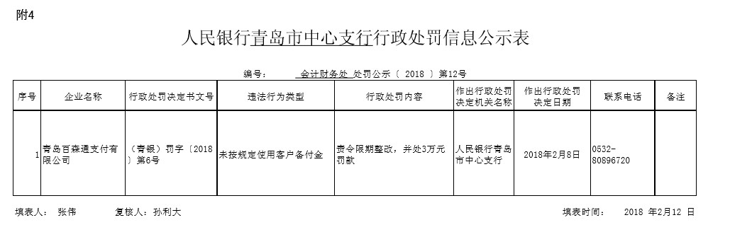 监管围堵支付机构套利 封死违规“生财之道”_支付_电商之家