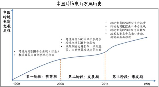 携手国家监测中心质量共治，美图美妆让你美的放心_跨境电商_电商之家