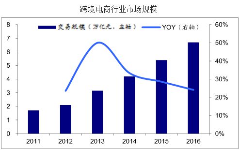 携手国家监测中心质量共治，美图美妆让你美的放心_跨境电商_电商之家