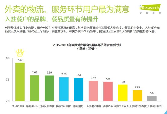 即时物流寡头玩隐身，新零售配送抢时效_物流_电商之家