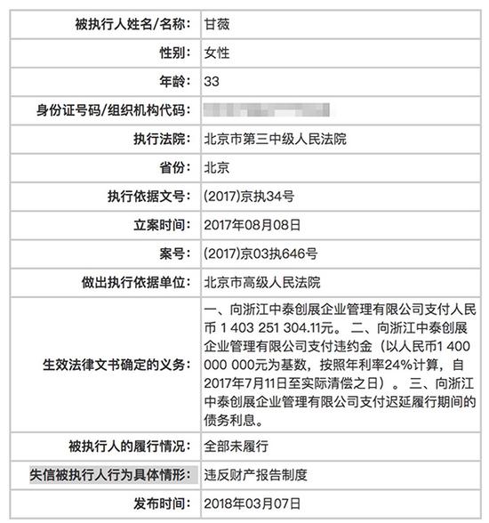 成老赖的甘薇 未来只能和贾跃亭“隔海相望”了_行业观察_电商之家