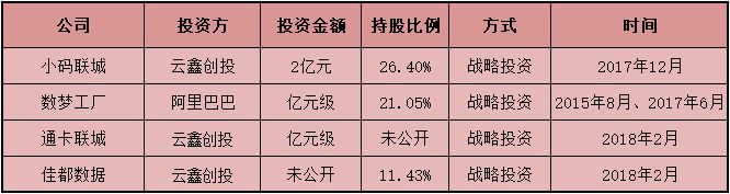 移动支付巨头交通攻略战野史_支付_电商之家