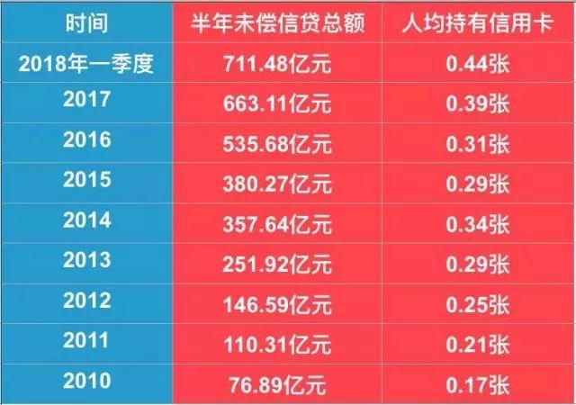 深圳狂欢、杭州抢房、成都熔断！楼市继续疯狂的罪魁祸首竟是它_行业观察_电商之家