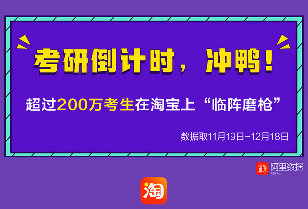 考研倒计时，超过200万考生在淘宝上“临时抱佛脚”