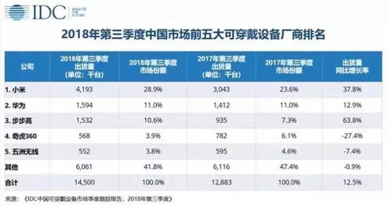 “小天才”之父金志江：最鲜为人知的段永平门徒_人物_电商之家