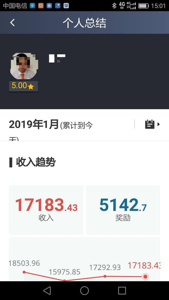 隐形成本超出想象 滴滴是如何亏掉109亿的？_O2O_电商之家