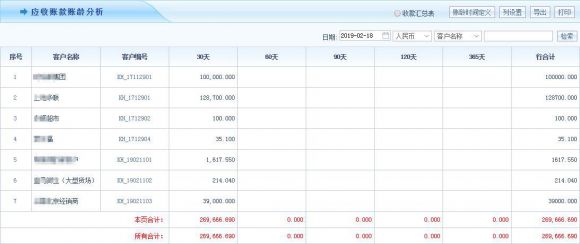 智邦国际31.88版本发布，加速智能自动化_行业观察_电商之家