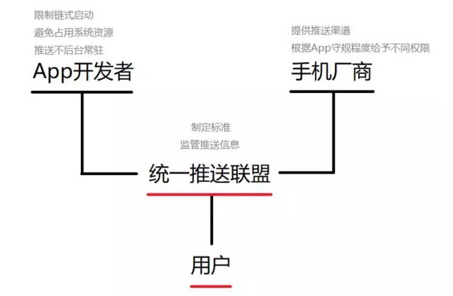 工信部出手，手机突然巨变，8亿人欢呼！_行业观察_电商之家