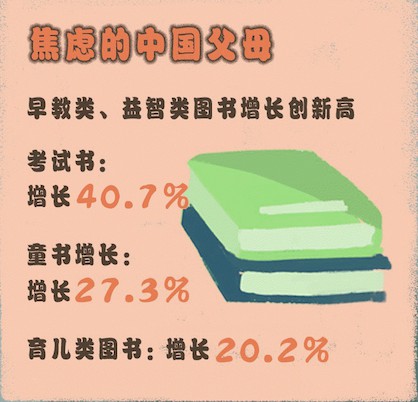 天猫发布《2019亲子消费报告》：95后带娃消费年增长高达61%_零售_电商之家