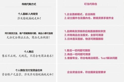 万千代购因新电商法舍弃本行？可聪明的代购早已选择了“叮当代购仓”_行业观察_电商之家