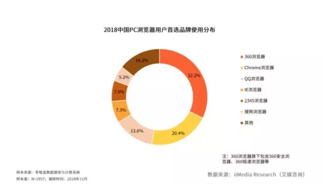 最后2天！百度又一重磅产品谢幕！_行业观察_电商之家