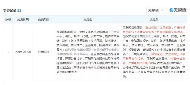 曾吊打陌陌、挑战微信的“约会神器”发生重大改变！_行业观察_电商之家