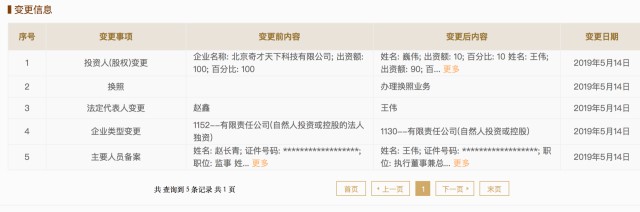 周鸿祎退出360旗下一网贷公司 或为配合监管要求_金融_电商之家