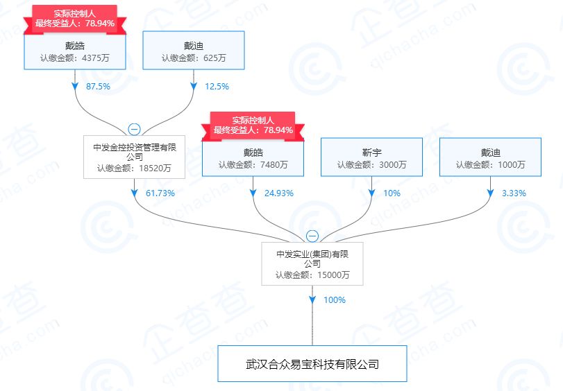 即将获牌？今日头条申请“字节支付”商标_金融_电商之家