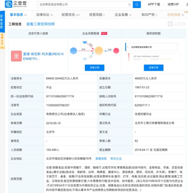 京东控股公司北京翠宫饭店发生多项工商变更_零售_电商之家