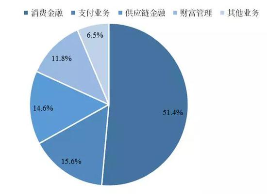 阿里田忌赛马_零售_电商之家