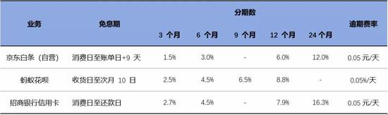 阿里田忌赛马_零售_电商之家