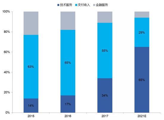 阿里田忌赛马_零售_电商之家